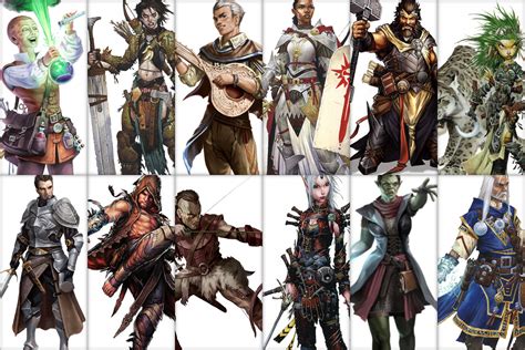 Pathfinder Classes / Characters .